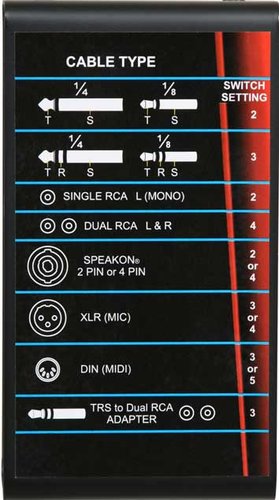 Galaxy Audio JIB/CT Audio Cable Tester