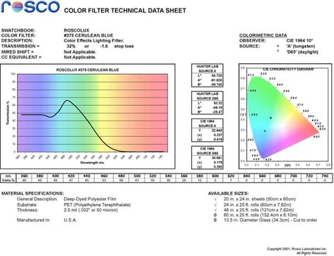 Rosco Roscolux #375 Roscolux Sheet, 20"x24", 375 Cerulean Blue