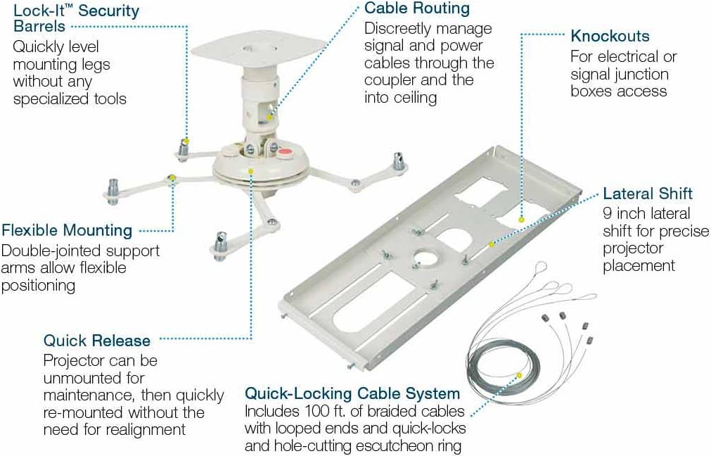 Premier Pbc Fctaw Ql White Projector Mount With False Ceiling Adapter Quick Lock Cable