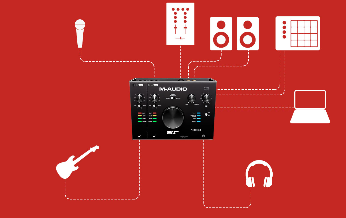 M-Audio AIR 1928 - 2-In/4-Out 24/192 Audio MIDI Interface @ The DJ Hookup