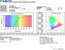 Rosco E-Colour #104 Filter 21"x24" Sheet, Deep Amber Image 2