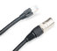 Elite Core PROCAT5E-S-RE-010 10' Ultra Flexible Shielded Tactical CAT5e Cable With Ethercon To RJ45 Connectors Image 2