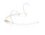 Countryman H6OW6LSL H6 Omnidirectional Headset Mic With TA4F Connector, Light Beige Image 1