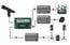 Radial Engineering ProMS2 Mic Splitter, Passive, 1 Input, 2 Direct Outputs And 1 Eclipse Isolated Output Image 3