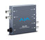 AJA ROI-SDI 3G-SDI To HDMI/3G-SDI Scan Converter With ROI Scaling Image 1