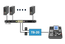 Datavideo TB-20 Tally Box Converter For ITC-100 Intercom And AG-HMX10 Swtchr Image 2