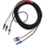 Pro Co EC5-10 10' Combo Cable With Dual XLR And PowerCon Image 1