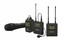 Sony UTX-P40/14 Wireless Plug-On Transmitter (UC14: 470 To 542 MHz) Image 3