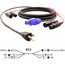 Pro Co EC3-100 Siamese Twin AC Power Cable Image 1