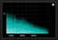 NuGen Audio Paragon Flexible True Convolution Reverb [Virtual] Image 3