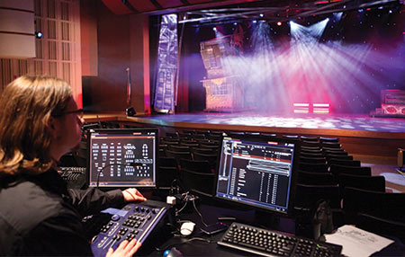 Magazine Feature: Upgrading Your Performance Space